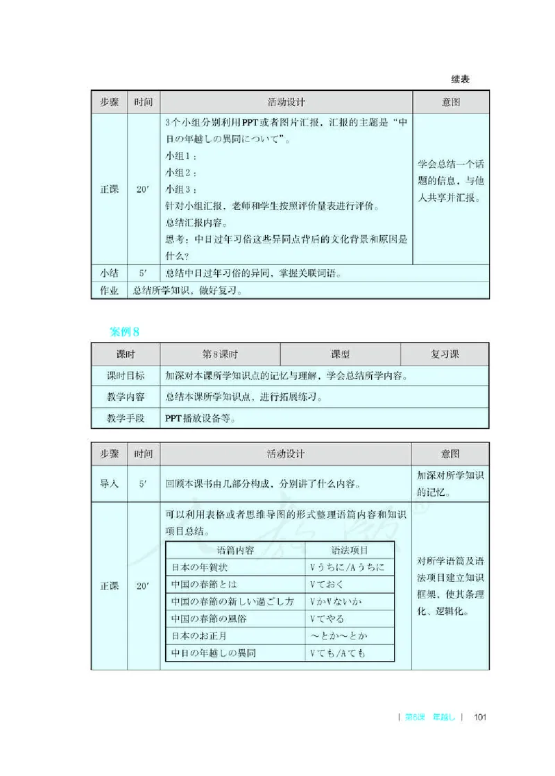 日语必修（第二册）教师用书_电子课本_高中教学用书_2019新人教版