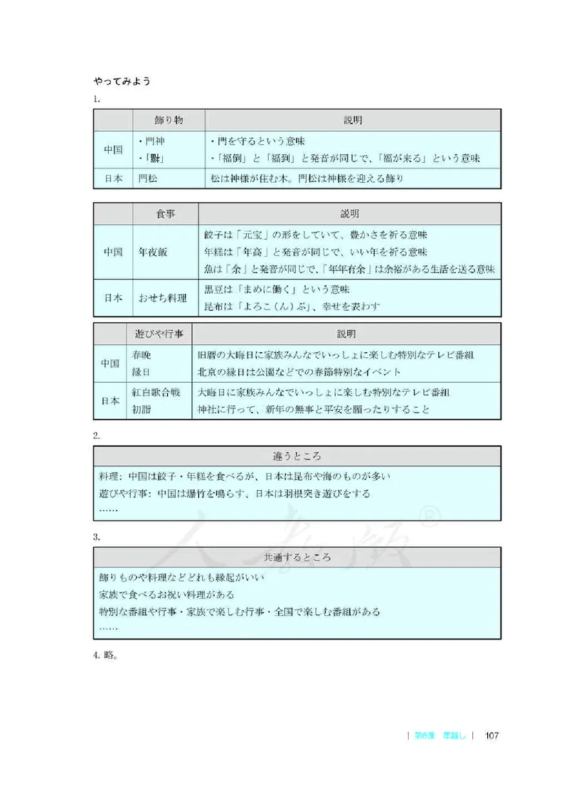 日语必修（第二册）教师用书_电子课本_高中教学用书_2019新人教版