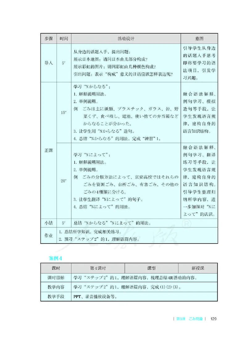 日语必修（第二册）教师用书_电子课本_高中教学用书_2019新人教版