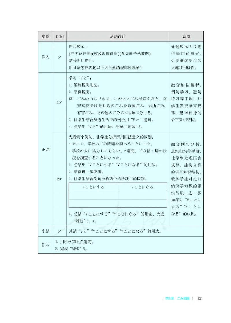 日语必修（第二册）教师用书_电子课本_高中教学用书_2019新人教版
