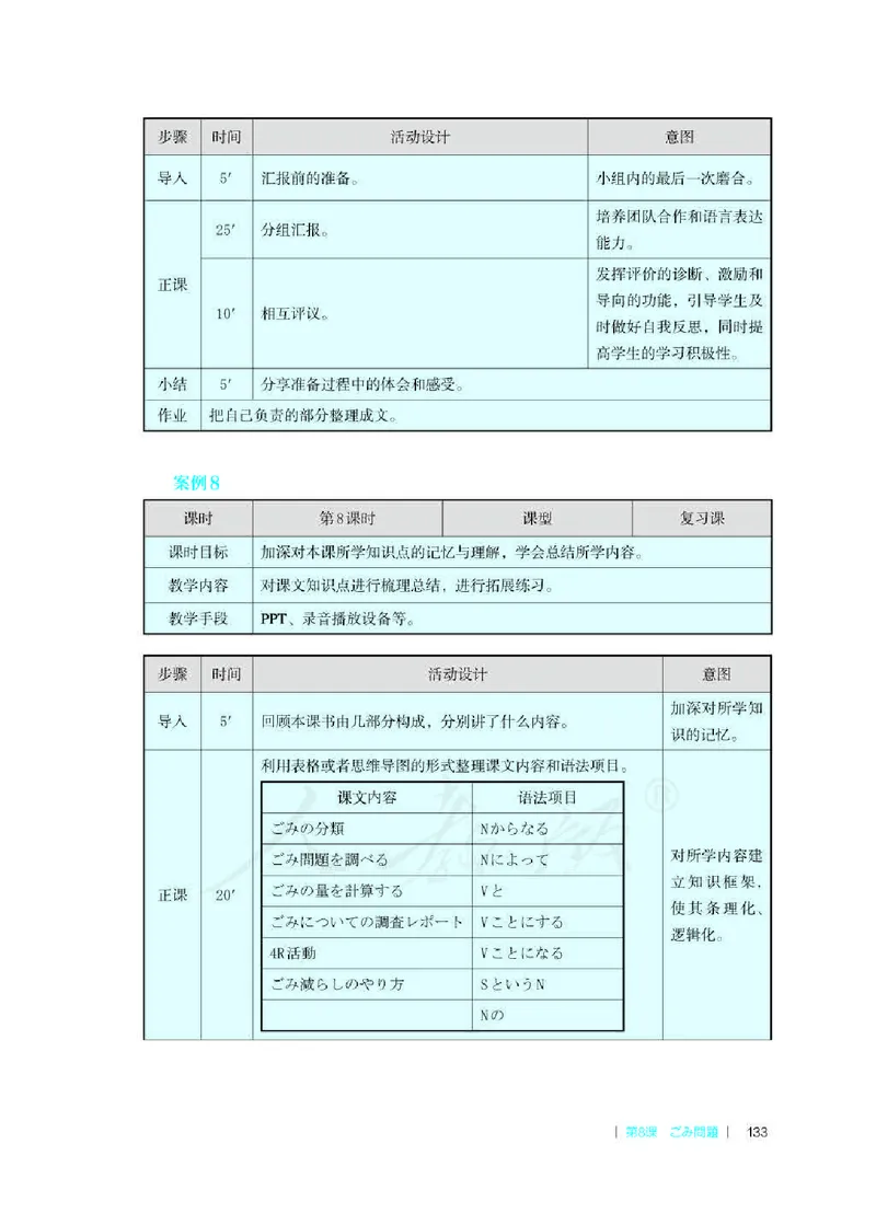 日语必修（第二册）教师用书_电子课本_高中教学用书_2019新人教版