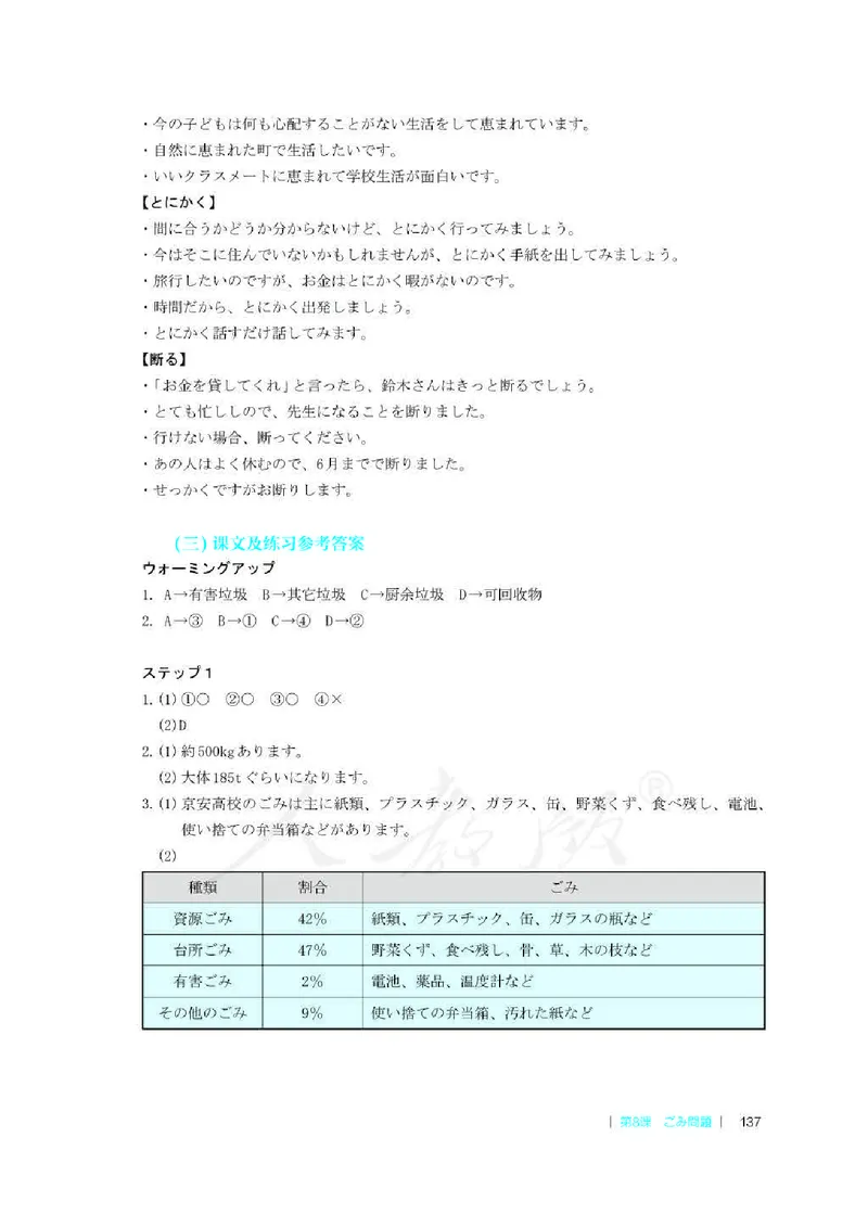 日语必修（第二册）教师用书_电子课本_高中教学用书_2019新人教版