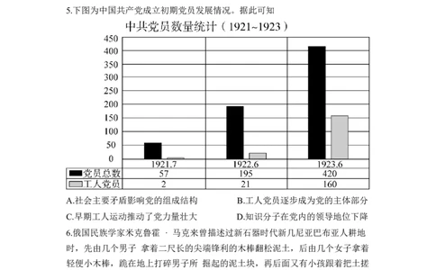 湖南省名校教育联盟2024-2025学年下学期高一期中考试历史试题_2025年04月试卷_0425湖南省三湘名校教育联盟2024-2025学年高一下学期期中考试
