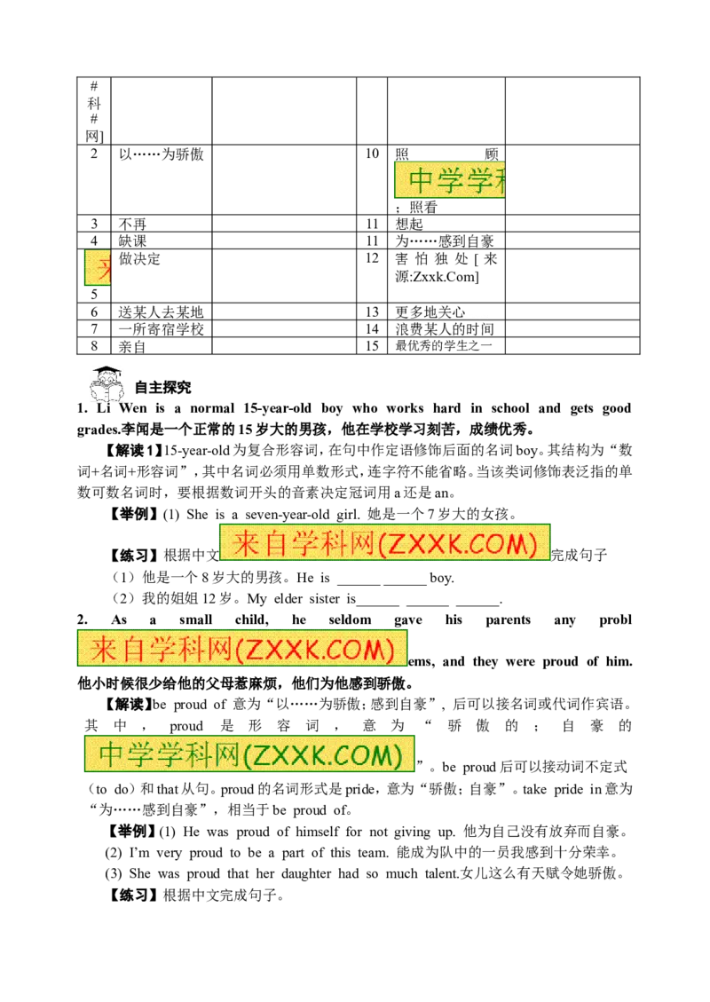 推荐Unit4Iusedtobeafraidofthedark.(学案5)_最新人教版英语九年级全册_新更新初中英语9全_06导学案_导学案（3）无答案，需要答案的话返回看02编号里面的学案