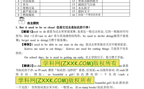 推荐Unit13We'retryingtosavetheearth!(学案4)_最新人教版英语九年级全册_新更新初中英语9全_06导学案_导学案（3）无答案，需要答案的话返回看02编号里面的学案
