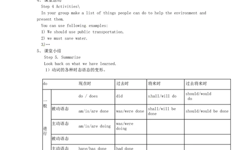 九年级英语全册Unit13We&rsquo;retryingtosavetheearth（第2课时）教案（新版）人教新目标版_最新人教版英语九年级全册_新更新初中英语9全_05教案（多套）_赠送：备用教案