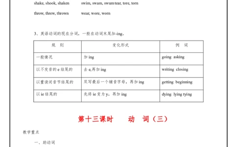 九年级初中英语知识归纳总结（第三部分）：动词_最新人教版英语九年级全册_新更新初中英语9全_10知识点_赠送：知识归纳总结
