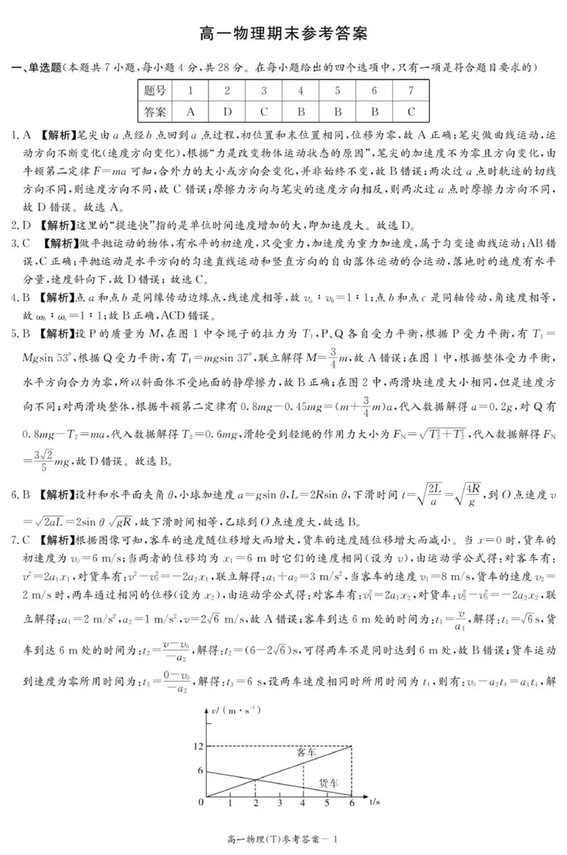湖南省长沙市湖南师范大学附属中学2025-2026学年高一上学期1月期末物理试题-答案_2026年02月高一试卷_260208湖南师范大学附属中学2025-2026学年高一上学期1月期末试题（全）