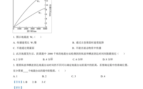 湖北省黄冈市蕲春县第一高级中学2024-2025学年高一下学期3月月考地理试题Word版含解析_2025年03月试卷_0320湖北省黄冈市蕲春县第一高级中学2024-2025学年高一下学期3月月考