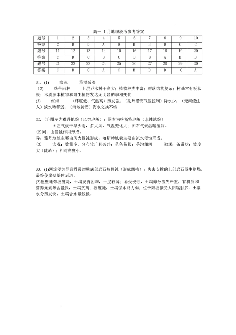 珠海市实验中学2025-2026学年高一上学期1月段考地理答案_2026年01月高一试卷_260125广东省珠海市实验中学2025-2026学年高一上学期1月段考