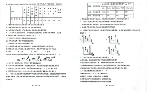 湖南省长沙市雅礼中学2025年下学期高一生物第一次质量检测试卷_2025年10月高一试卷_251015湖南省长沙市雅礼中学2025-2026学年高一上学期第一次（10月）质量检测（全）