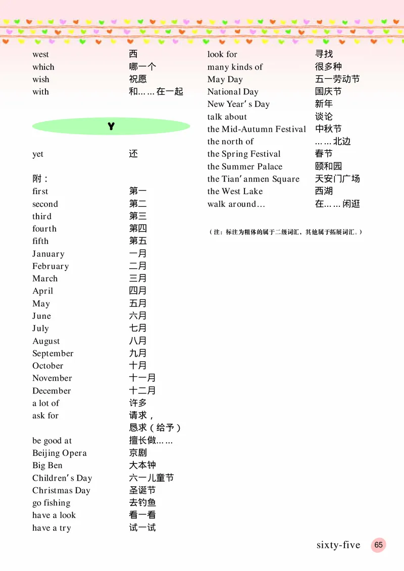 接力版英语六年级下册课本_电子课本_小学电子课本_03英语_新建文件夹_18接力版
