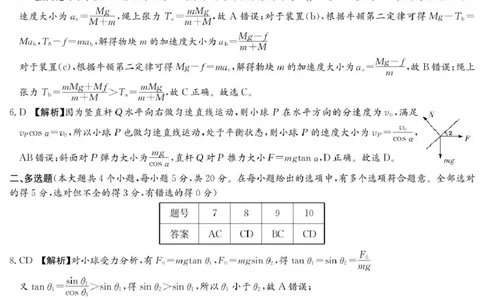 物理答案（高一入学Y）_2025年02月试卷_0228湖南省长沙市第一中学2024-2025学年高一下学期入学考试_湖南省长沙市第一中学2024-2025学年高一下学期入学考试物理试题（PDF版，含解析）