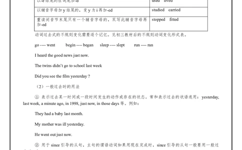九年级初中英语知识归纳总结（第四部分）：动词的时态及一致性_最新人教版英语九年级全册_新更新初中英语9全_10知识点_赠送：知识归纳总结