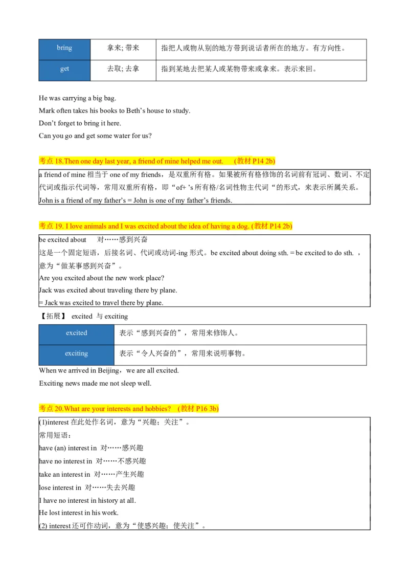 背默Unit2I'llhelptocleanupthecityparks知识清单（背诵版）_最新人教版英语八年级下册_旧版（有参考价值）_版本二_八年级英语下册（人教版）_同步知识背默-V30