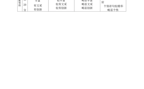 湖南省名校联盟暨五市十校联考2025&mdash;2026学年高一上学期12月月考语文试卷答案_2026年01月高一试卷_260101湖南省名校联盟暨五市十校联考2025-2026学年高一上学期12月联考
