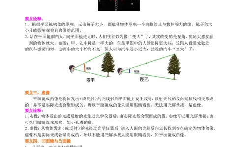 平面镜成像（基础）知识讲解_初物_1初中物理_北京四中内部教案初二物理_平面镜成像(基础)