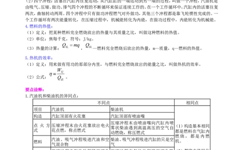 总复习：热和能（基础）知识讲解_初物_1初中物理_4中考物理总复习_26总复习：热和能（基础）