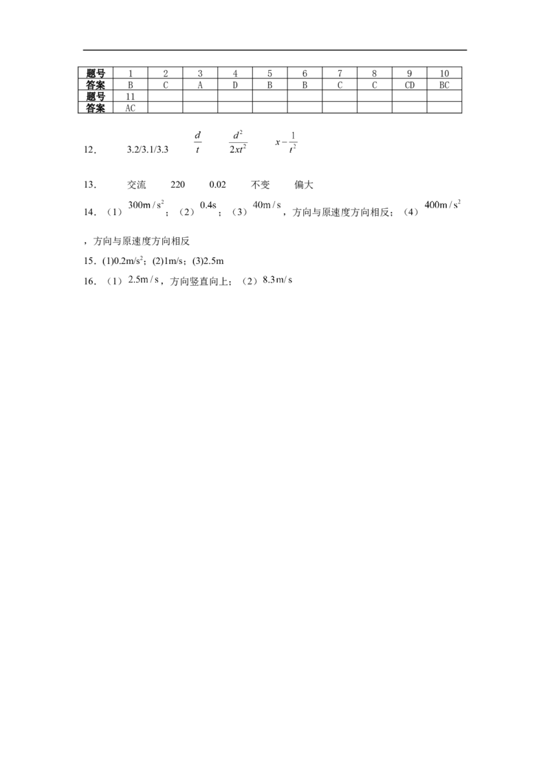 湖南省岳阳市汨罗市第一中学2025-2026学年高一上学期9月月考物理试题（含答案）_2025年10月高一试卷_251012湖南省岳阳市汨罗市第一中学2025-2026学年高一上学期9月月考