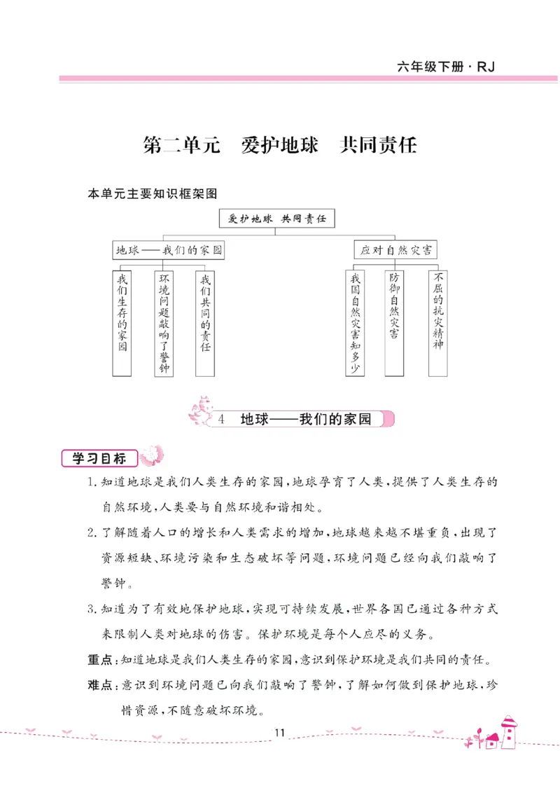 道法试卷6下(单元+期中+期末+课课练)_A493小学道法_人教版小学道德与法治教学资源包_道德与法治1-6年级上下册试卷合集_《名校练加考》1-6上下册_1-6下册