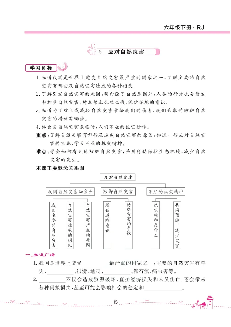 道法试卷6下(单元+期中+期末+课课练)_A493小学道法_人教版小学道德与法治教学资源包_道德与法治1-6年级上下册试卷合集_《名校练加考》1-6上下册_1-6下册
