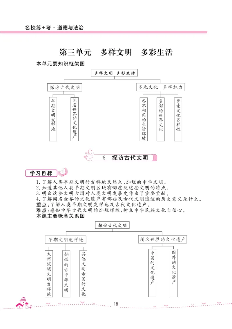 道法试卷6下(单元+期中+期末+课课练)_A493小学道法_人教版小学道德与法治教学资源包_道德与法治1-6年级上下册试卷合集_《名校练加考》1-6上下册_1-6下册