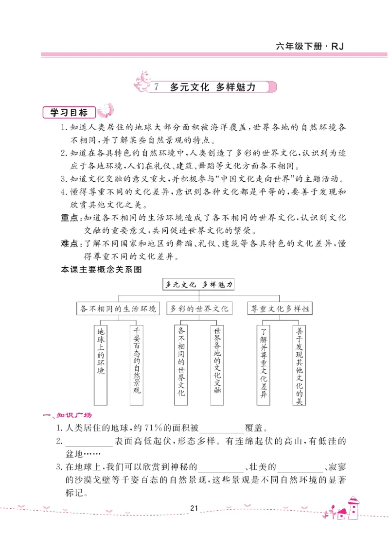 道法试卷6下(单元+期中+期末+课课练)_A493小学道法_人教版小学道德与法治教学资源包_道德与法治1-6年级上下册试卷合集_《名校练加考》1-6上下册_1-6下册
