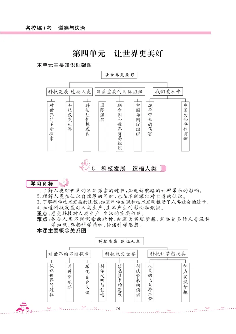 道法试卷6下(单元+期中+期末+课课练)_A493小学道法_人教版小学道德与法治教学资源包_道德与法治1-6年级上下册试卷合集_《名校练加考》1-6上下册_1-6下册