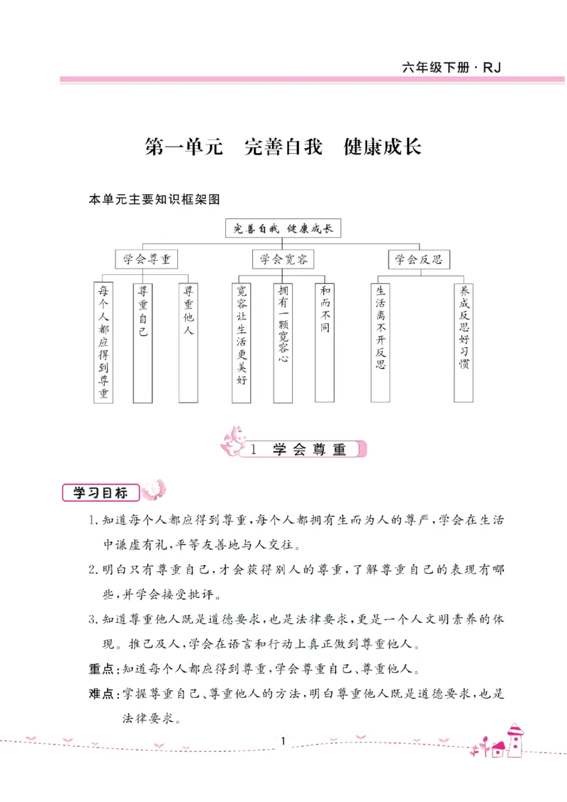 道法试卷6下(单元+期中+期末+课课练)_A493小学道法_人教版小学道德与法治教学资源包_道德与法治1-6年级上下册试卷合集_《名校练加考》1-6上下册_1-6下册