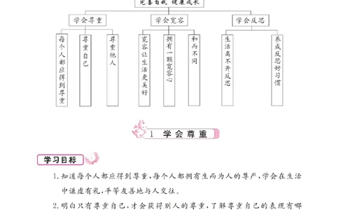 道法试卷6下(单元+期中+期末+课课练)_A493小学道法_人教版小学道德与法治教学资源包_道德与法治1-6年级上下册试卷合集_《名校练加考》1-6上下册_1-6下册