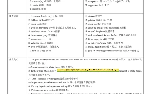 推荐Unit10You'resupposedtoshakehands.(学案3)_最新人教版英语九年级全册_新更新初中英语9全_06导学案_导学案（3）无答案，需要答案的话返回看02编号里面的学案