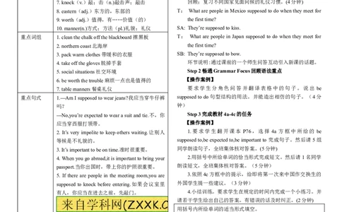 推荐Unit10You'resupposedtoshakehands.(学案3)_最新人教版英语九年级全册_新更新初中英语9全_06导学案_导学案（3）无答案，需要答案的话返回看02编号里面的学案