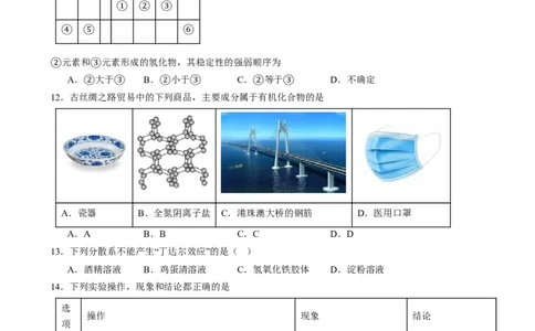 湖南省长沙市第十一中学2024-2025学年高一上学期12月化学试题_2025年01月试卷_0103湖南省长沙市第十一中学2024-2025学年高一上学期12月考试