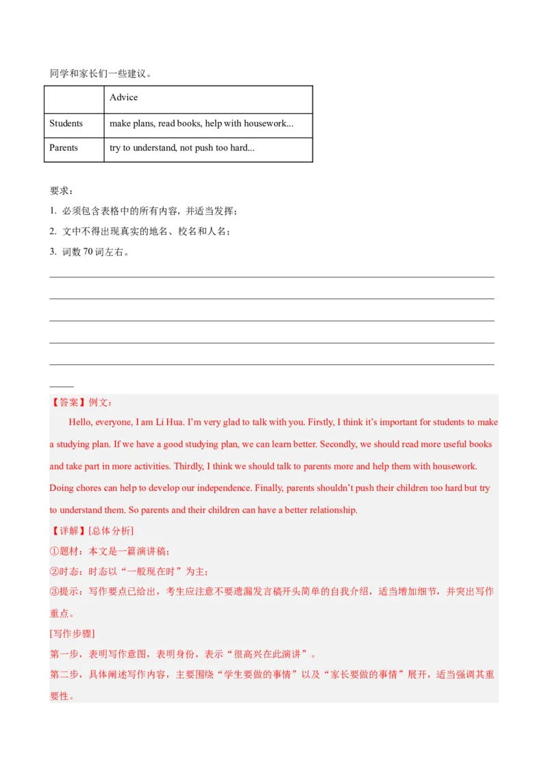 专题10单元话题写作（满分指导）-八年级英语下（人教版）（教师版）_最新人教版英语八年级下册_旧版（有参考价值）_版本二_八年级英语下册（人教版）_期中+期末
