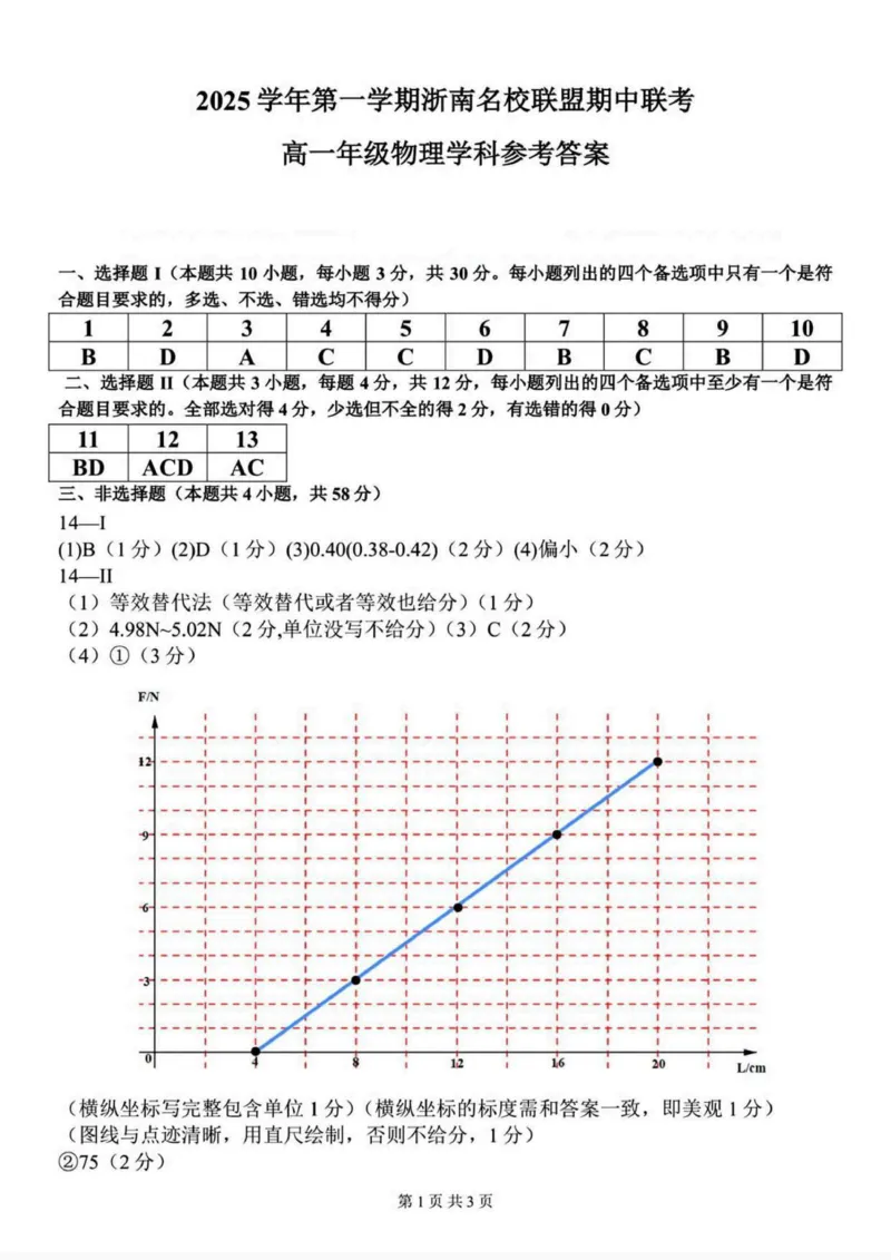 物理答案_2025年12月高一试卷_251209浙江省温州市浙南名校联盟2025-2026学年高一上学期11月期中（全）_浙江省温州市浙南名校联盟2025-2026学年高一上学期期中联考物理试题.zip