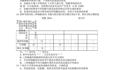 湖南常德市沅澧共同体2025-2026学高一上学期期末考试生物试卷_2026年02月高一试卷_260215湖南省常德市沅澧共同体2025-2026学高一上学期期末考试