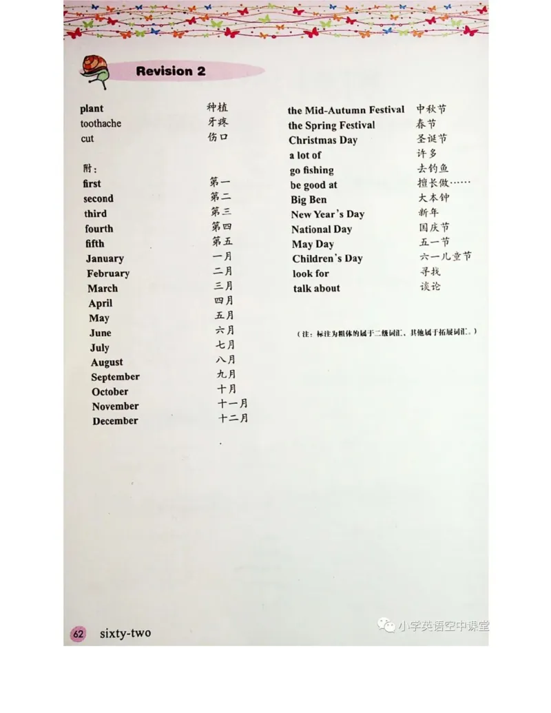 接力版英语六年级上册课本_电子课本_小学电子课本_03英语_新建文件夹_18接力版
