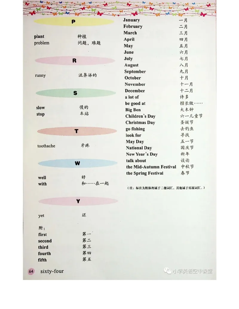 接力版英语六年级上册课本_电子课本_小学电子课本_03英语_新建文件夹_18接力版