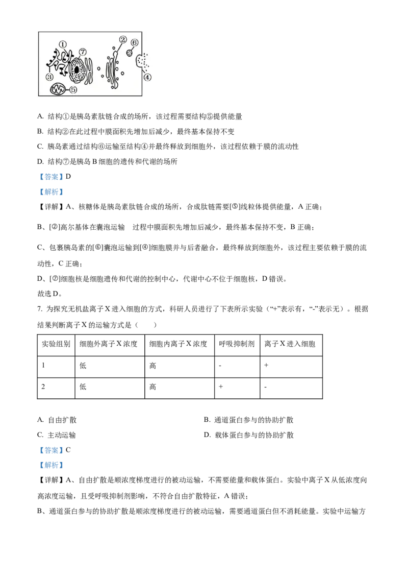 湖南省五市十校2025-2026学年高一上学期12月联考生物试题Word版含解析_2026年01月高一试卷_260101湖南省名校联盟暨五市十校联考2025-2026学年高一上学期12月联考