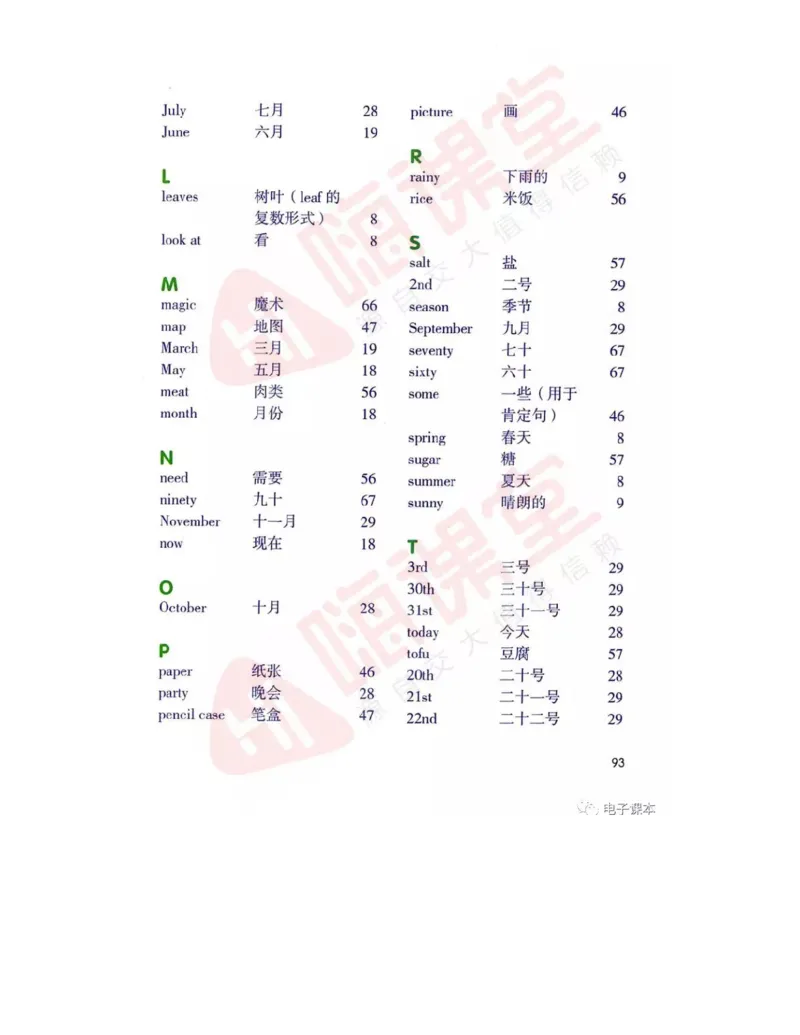 广东开心版英语小学五年级上册电子课本（高清版）_电子课本_小学电子课本_03英语_新建文件夹_11粤教版（广东开心版）
