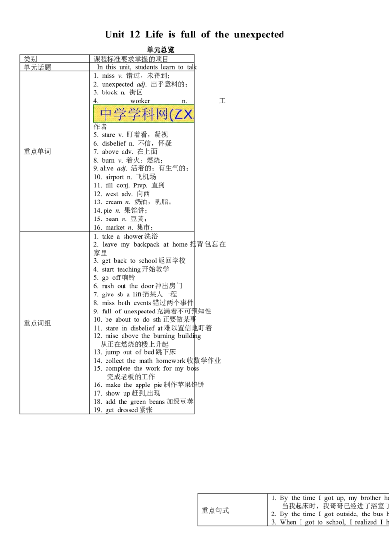 推荐Unit12Lifeisfulloftheunexpected.(学案2)_最新人教版英语九年级全册_新更新初中英语9全_06导学案_导学案（3）无答案，需要答案的话返回看02编号里面的学案