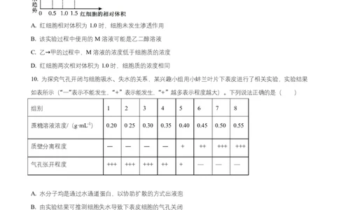 湖北省随州市随县一中、曾都一中实验班联考2025-2026学年高一上学期12月月考生物试题（原卷版）_2025年12月高一试卷