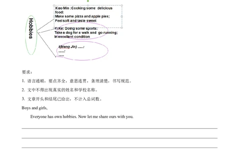 专题10单元话题写作（满分指导）-八年级英语下（人教版）（学生版）_最新人教版英语八年级下册_旧版（有参考价值）_版本二_八年级英语下册（人教版）_期中+期末