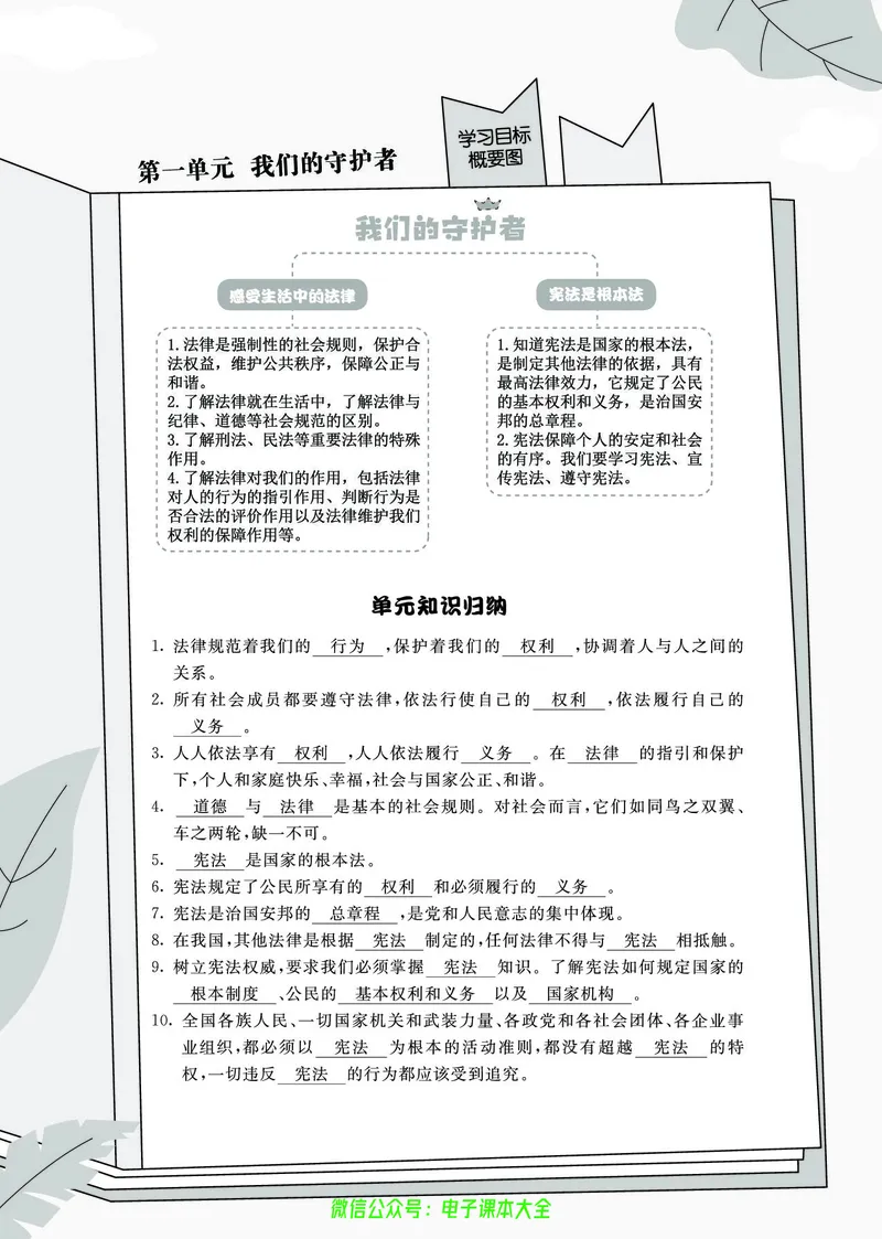 道法6a_A493小学道法_人教版小学道德与法治教学资源包_小学道法（预习复习资料大礼包）_《七彩同步训练》