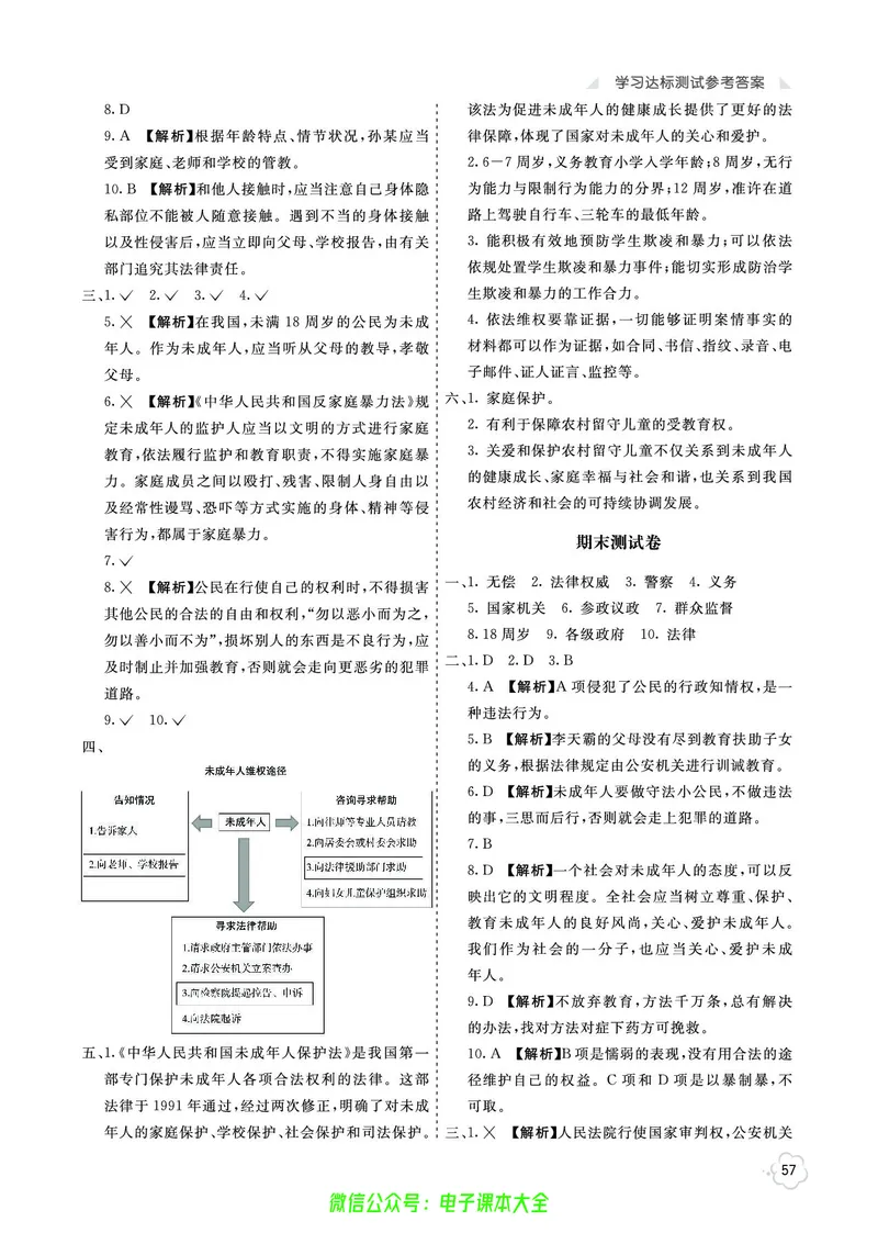 道法6a_A493小学道法_人教版小学道德与法治教学资源包_小学道法（预习复习资料大礼包）_《七彩同步训练》
