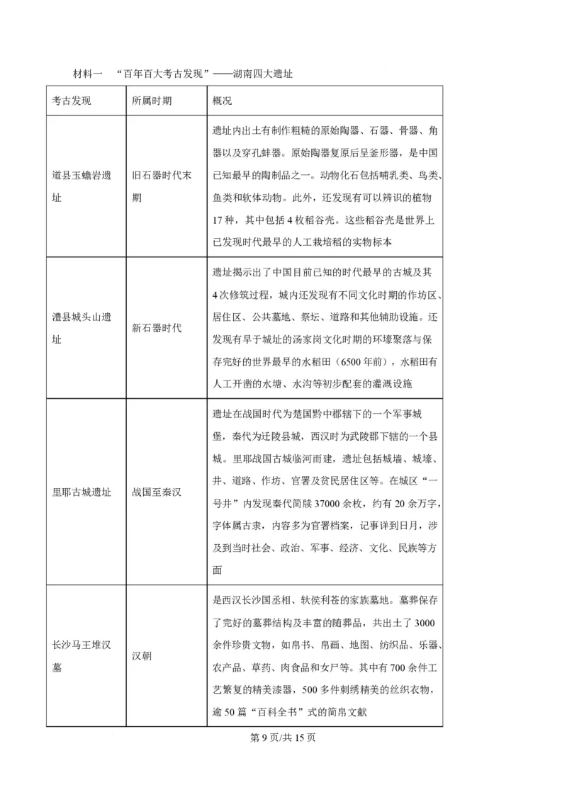 湖南省长沙市第一中学2024-2025学年高一下学期期中考试历史试题Word版含解析_2025年05月试卷_0530湖南省长沙市第一中学2024-2025学年高一下学期期中考试