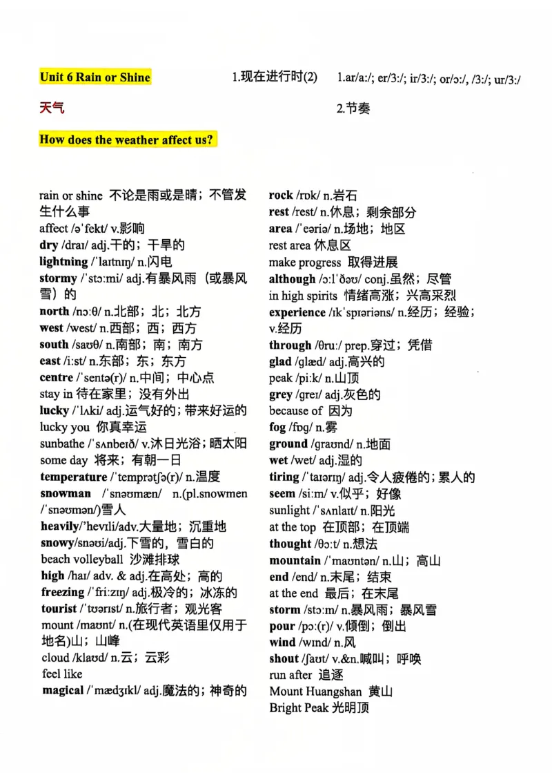 人教七下配套课堂笔记_最新人教版英语七年级下册_七下英语2025版_课堂笔记