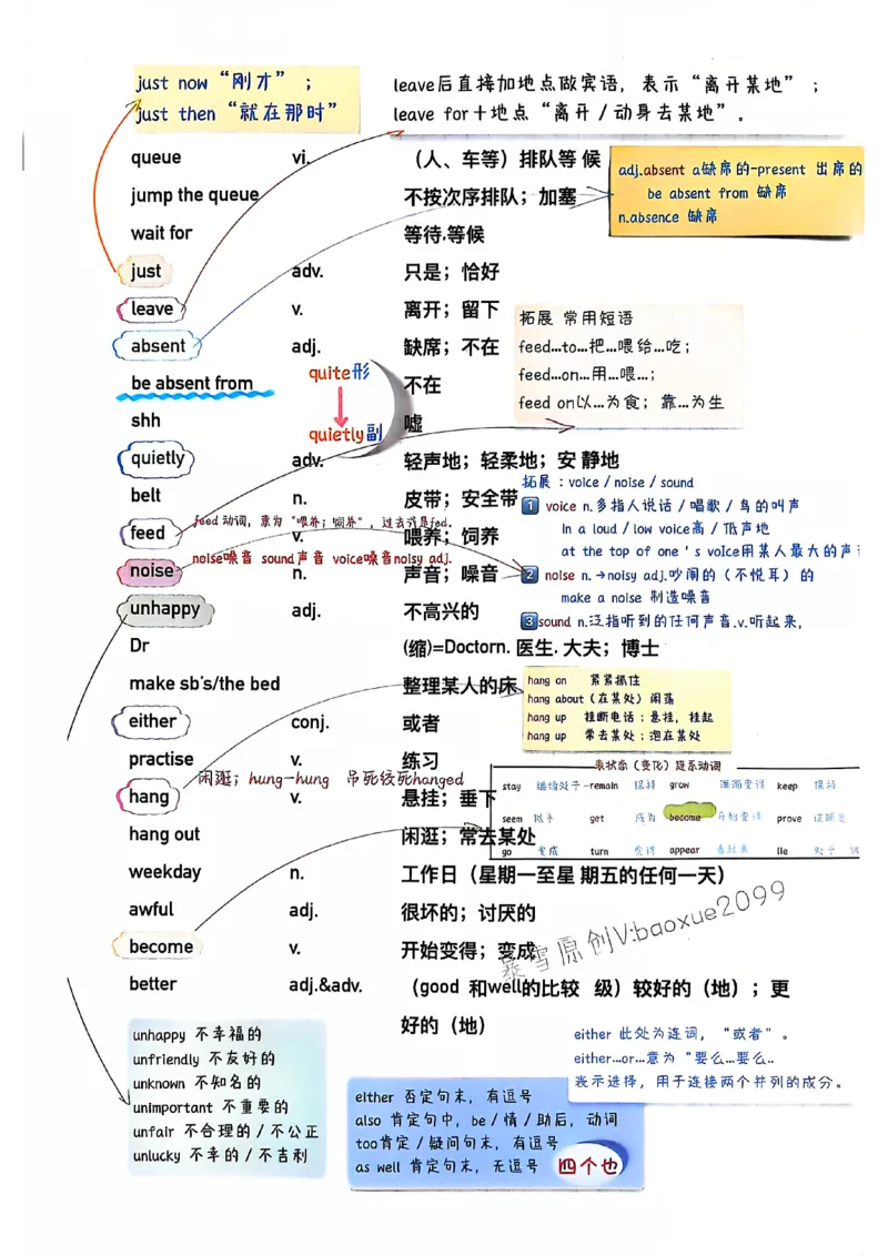 人教七下配套课堂笔记_最新人教版英语七年级下册_七下英语2025版_课堂笔记