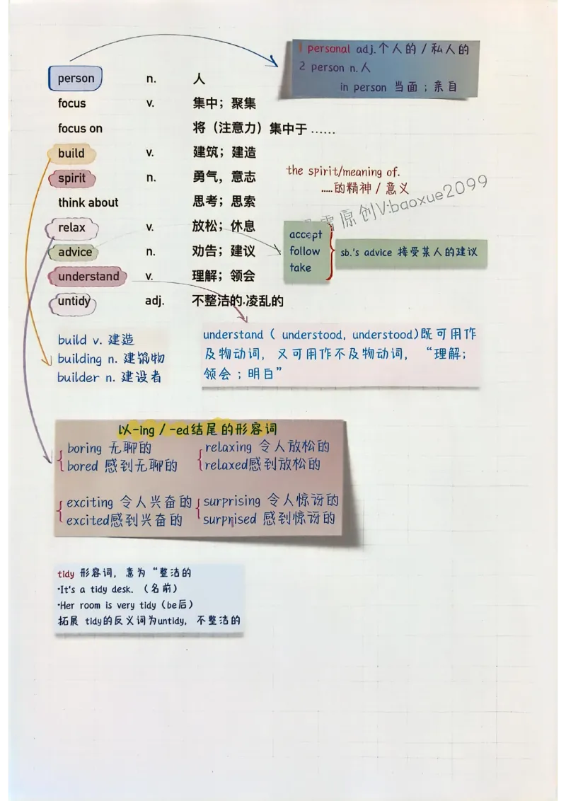 人教七下配套课堂笔记_最新人教版英语七年级下册_七下英语2025版_课堂笔记