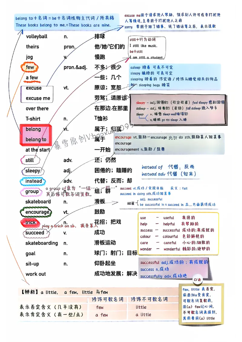 人教七下配套课堂笔记_最新人教版英语七年级下册_七下英语2025版_课堂笔记